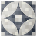 Suche nach blaue karos fliesen Geometrisch
