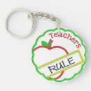 Suche nach lineal accessoires Lehrer