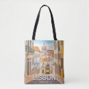 Suche nach portugal taschen Souvenir