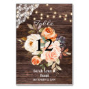 Suche nach spitze tischkarten Modern