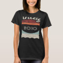 Suche nach 12 geburtstag tshirts Vintage