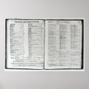 Suche nach epidemien poster Medizin