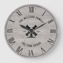 Suche nach altes symbol wanduhren Symbole