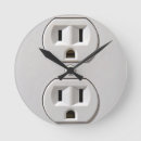 Suche nach elektriker wanduhren Elektrisch