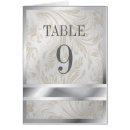 Suche nach 50 hochzeitstag tischkarten Gäste