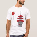 Suche nach nani kleidung Anime