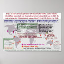 Suche nach ophthalmologist poster Auge