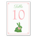 Suche nach für mädchen tischkarten Für sie