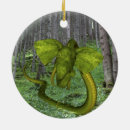 Suche nach python ornamente Spaß