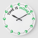 Suche nach geld wanduhren Zeit