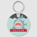 Suche nach wasser schlüsselanhänger Für kinder