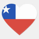 Suche nach flagge des chilen aufkleber Weltflaggen