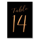 Suche nach schwarzer hintergrund tischkarten Gäste