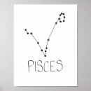 Suche nach kleine fische poster Gestaltung
