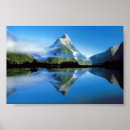 Suche nach spiegelung poster Reflexion