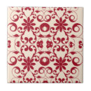 Suche nach schäbig fliesen Chic