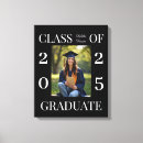 Suche nach personalisiertes bild leinwandbilder Abschluss