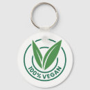 Suche nach vegan schlüsselanhänger Vegetarier