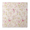 Suche nach orientalisch fliesen Grün