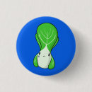 Suche nach traurig buttons Unglücklich