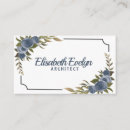 Suche nach vintager rahmen visitenkarten Aquarell