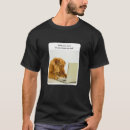 Suche nach steuerberater geschenke Buchhalter