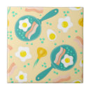 Suche nach frühstück fliesen Speck