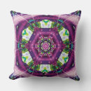 Suche nach kaleidoskop kissen Abstrakt