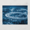 Suche nach orientierung postkarten China