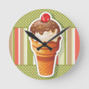 Suche nach kakao wanduhren Braun