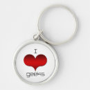 Suche nach liebe i geeks Spaß