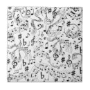 Suche nach musik fliesen Komponist