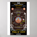 Suche nach großes siegel poster Für alle