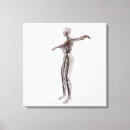 Suche nach transparent leinwandbilder Illustration