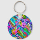 Suche nach form schlüsselanhänger Für sie