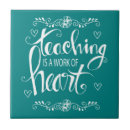 Suche nach arbeiter fliesen Schule