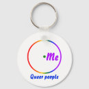 Suche nach lesbian schlüsselanhänger Rainbow
