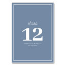 Suche nach blau weiß tischkarten Einfach