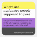 Suche nach genderqueer aufkleber Nichtbinär