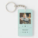 Suche nach beste mutter schlüsselanhänger Mütter tag