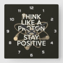 Suche nach positiv wanduhren Jede person