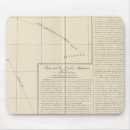 Suche nach cole mousepads Hand