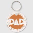 Suche nach grillen schlüsselanhänger Grillmeister