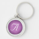 Suche nach amethyst schlüsselanhänger Personalisiert