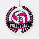 Suche nach weißes kleid ornamente Jede person