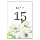 Suche nach anemonen tischkarten Für alle