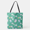 Suche nach zahnarzt tote bags Zahnärztlich