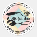 Suche nach gabel aufkleber Für alle