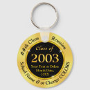Suche nach 2002 accessoires Für alle