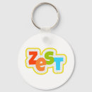 Suche nach motivation schlüsselanhänger Mut